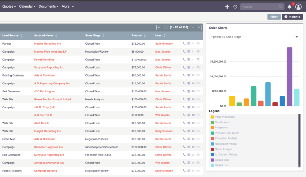 Powerful Web Based CRM