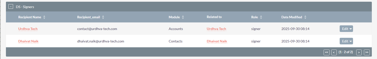 SuiteCRM for DocuSign