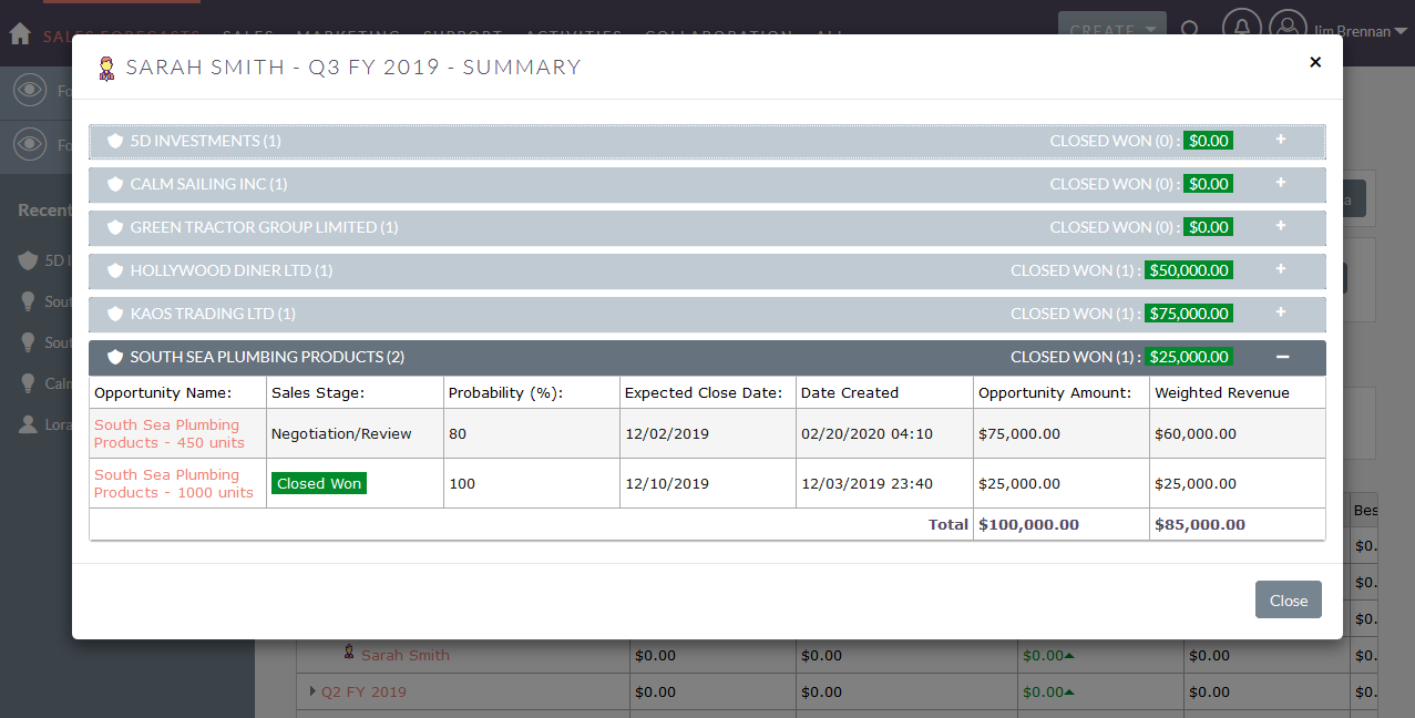 sales quota by security group in suitecrm