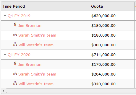 sales quota by user in suitecrm